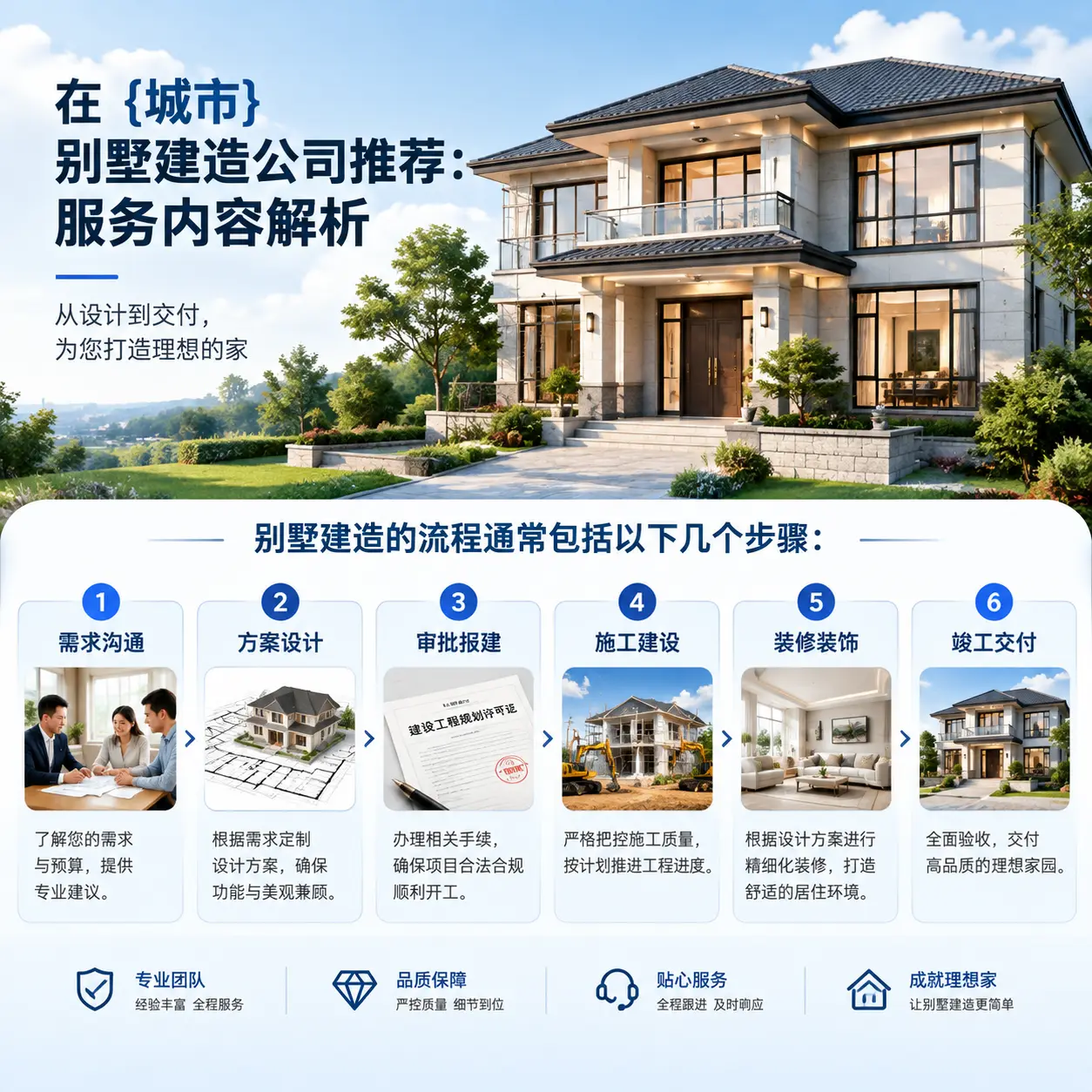 在 凯里 别墅建造公司推荐：服务内容解析